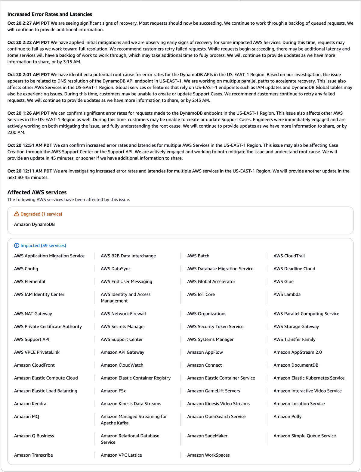 ✅ AWS US-EAST-1 Outage Update: Recovery Underway After Major DNS-Related Disruption Impacting 60 Services