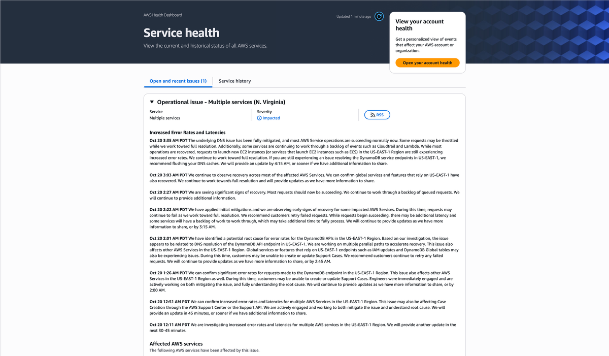 β
 AWS Confirms Full Mitigation of DNS Issue in US-EAST-1 Region β Most Services Fully Recovered