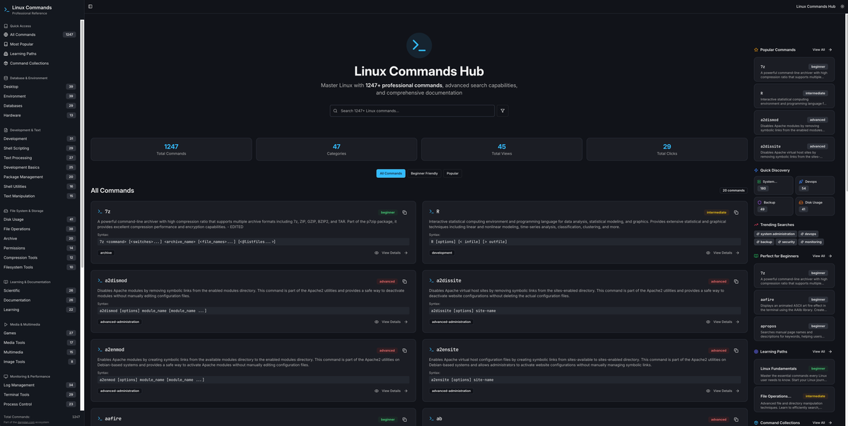 Introducing Linux Commands Hub – Your Complete Linux Command Reference and Search Platform