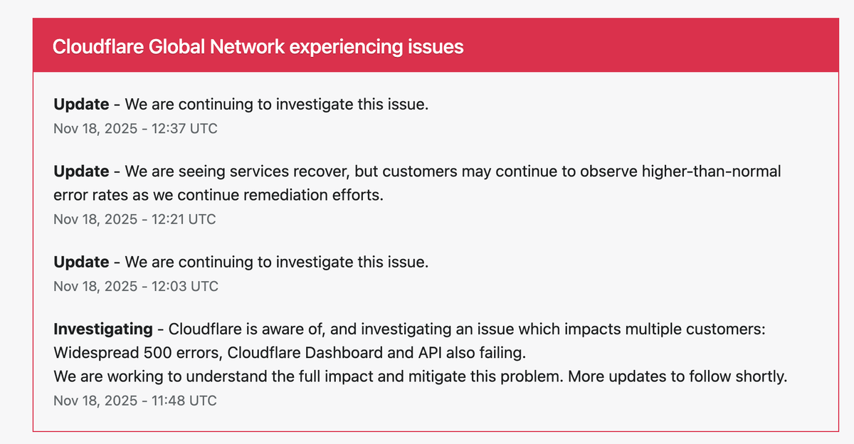 Cloudflare Global Network Outage: Investigation Continues as Partial Recovery Begins, but Errors Persist