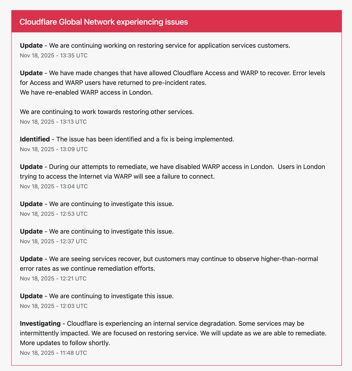 Cloudflare Outage Update: Access and WARP Restored, Fix Implemented, Recovery Ongoing