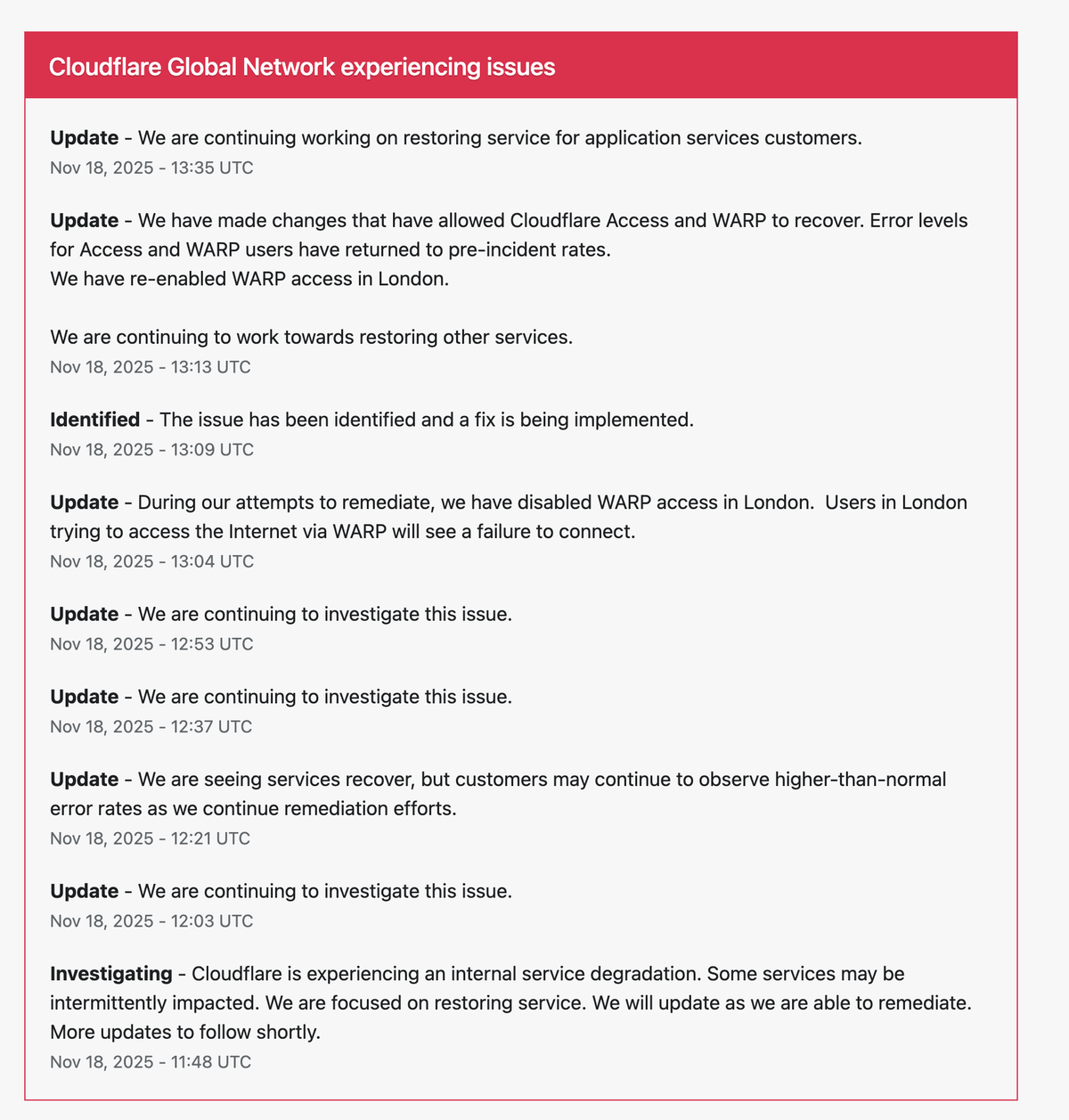 Cloudflare Global Network Outage: Full Analysis, Recovery Progress, and Technical Breakdown