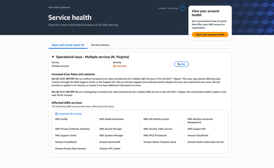 ⚠️ AWS Outage in US-EAST-1 Region: Increased Error Rates and Latencies Impact Multiple Services