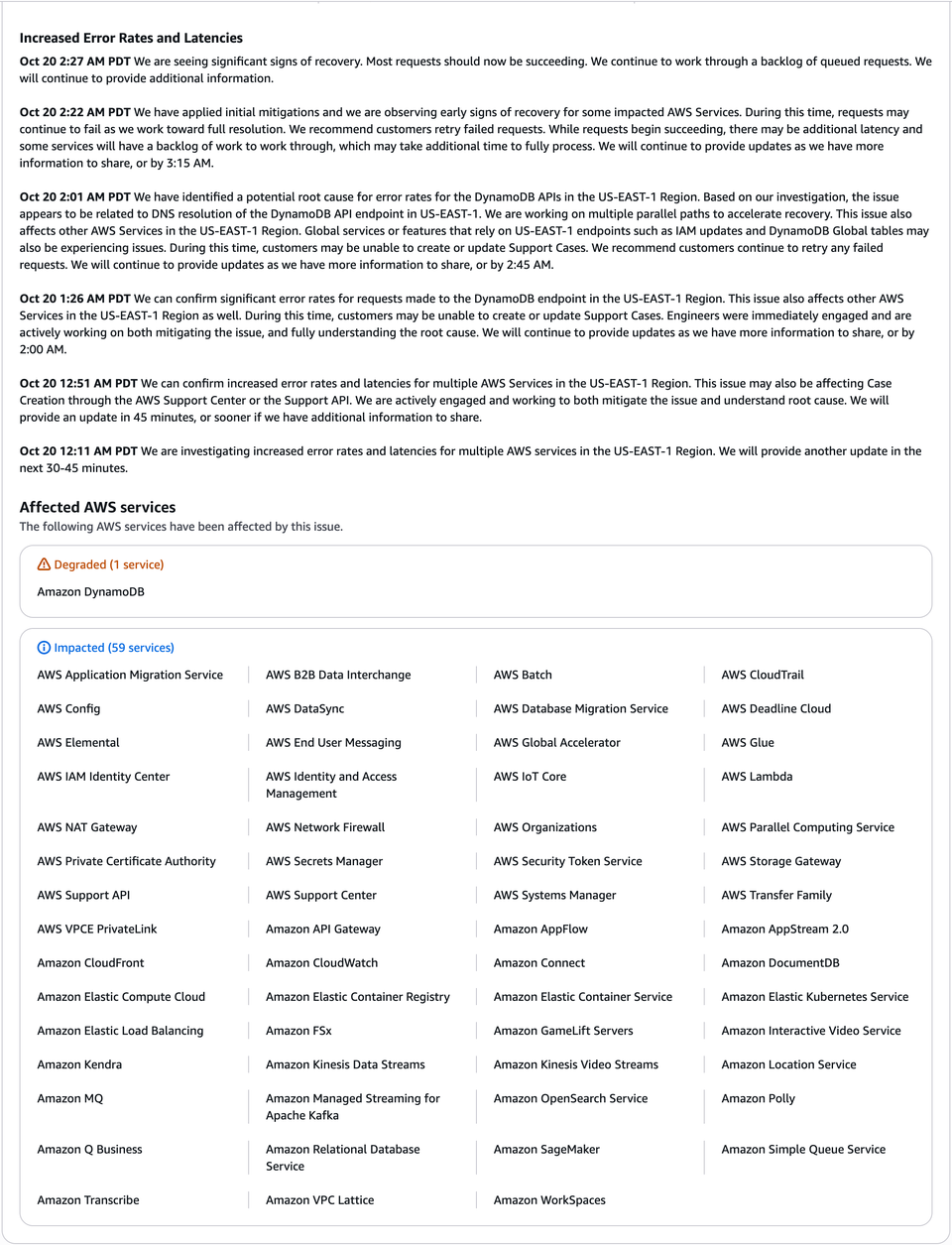 ✅ AWS US-EAST-1 Outage Update: Recovery Underway After Major DNS-Related Disruption Impacting 60 Services