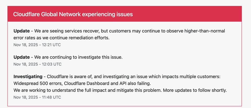 Cloudflare Outage Enters Recovery Phase, but Elevated Error Rates Persist Worldwide