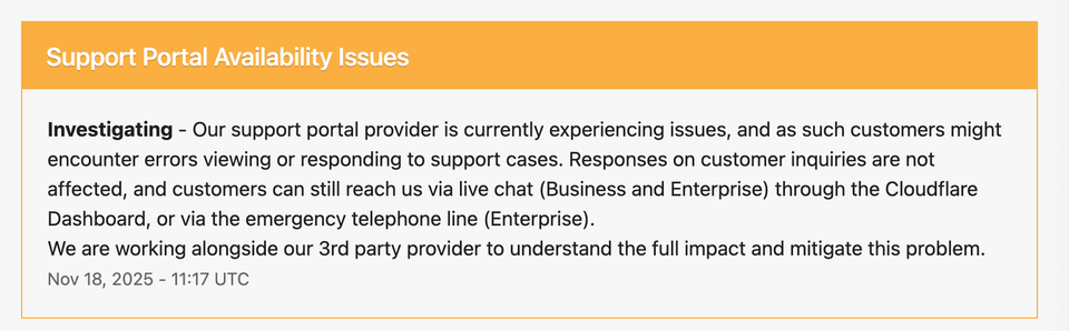 Cloudflare Reports Support Portal Availability Issues as Third-Party Provider Experiences Outage