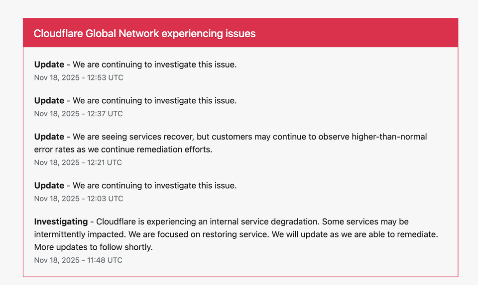Cloudflare Global Network Outage: Investigation Ongoing as Services Remain Unstable