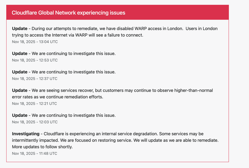 Cloudflare Global Network Outage: Issue Identified, Fix Being Implemented