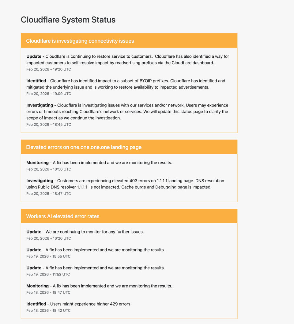 Cloudflare Outage Analysis (Feb 20, 2026): Connectivity Issues, 403 Errors, and Workers AI 429 Spikes